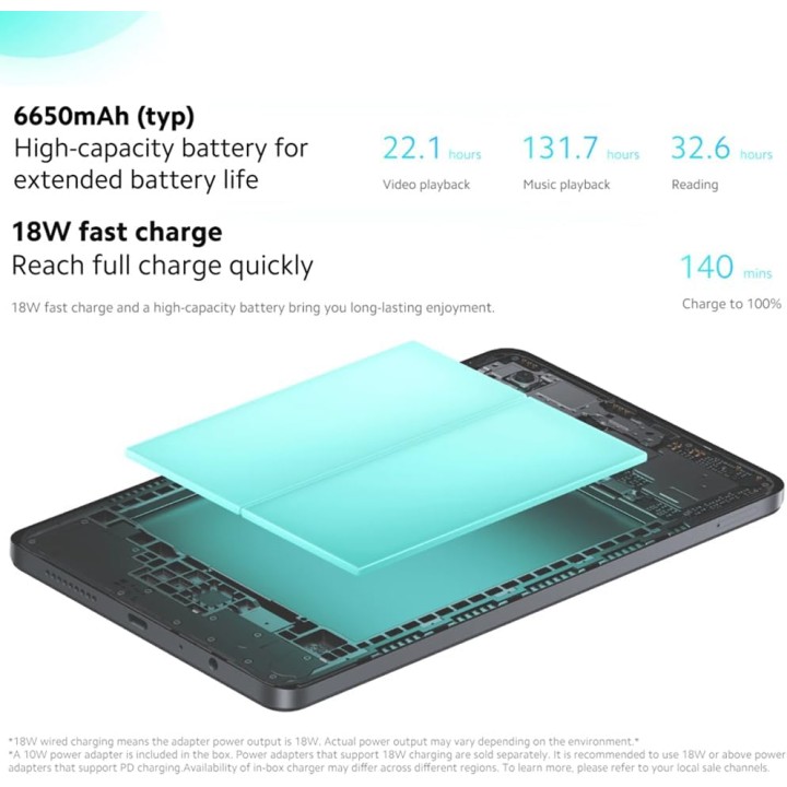 Tablette tactile XIAOMI Redmi Pad SE 8,7" - 128 Go - 6 Go RAM - Noir - Écran 90 Hz