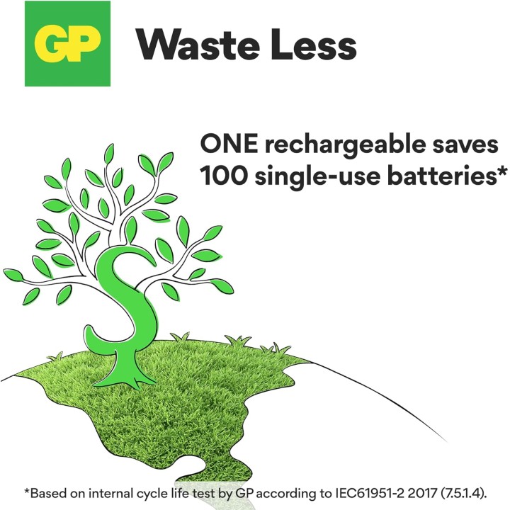 Piles rechargeables AA NiMH 1300 mAh - Pack de 12 - Préchargées, usage intensif