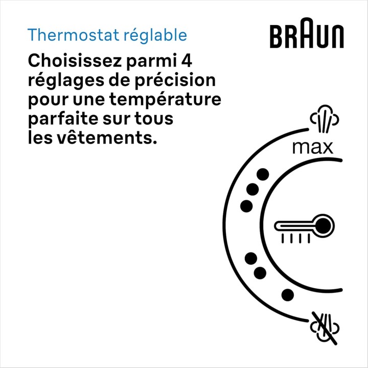 Centrale vapeur compacte Braun IS1012BL - Double Steam, semelle céramique, réservoir 1,5L