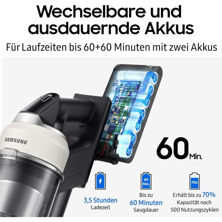 Aspirateur balai sans fil AI Jet Wet&Clean - Double batterie, lavage, filtre HEPA - Samsung