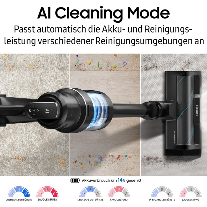 Aspirateur balai sans fil AI Jet Wet&Clean - Double batterie, lavage, filtre HEPA - Samsung